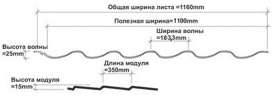 Металлочерепица Mera System Профиль EVA Металлочерепица Mera System Профиль EVA