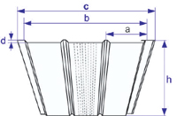 Center Vented (центральная перфорация, прямоугольная)