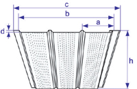 Fully Vented (перфорация всей поверхности, прямоугольная)